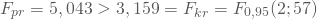 \begin{equation*} F_{pr}=5,043 > 3,159 = F_{kr} = F_{0,95}(2; 57) \end{equation*}